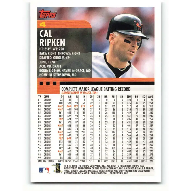 2000 Topps #4 Cal Ripken Jr. EX Excellent Baltimore Orioles Baseball Card - Baseball Card Single