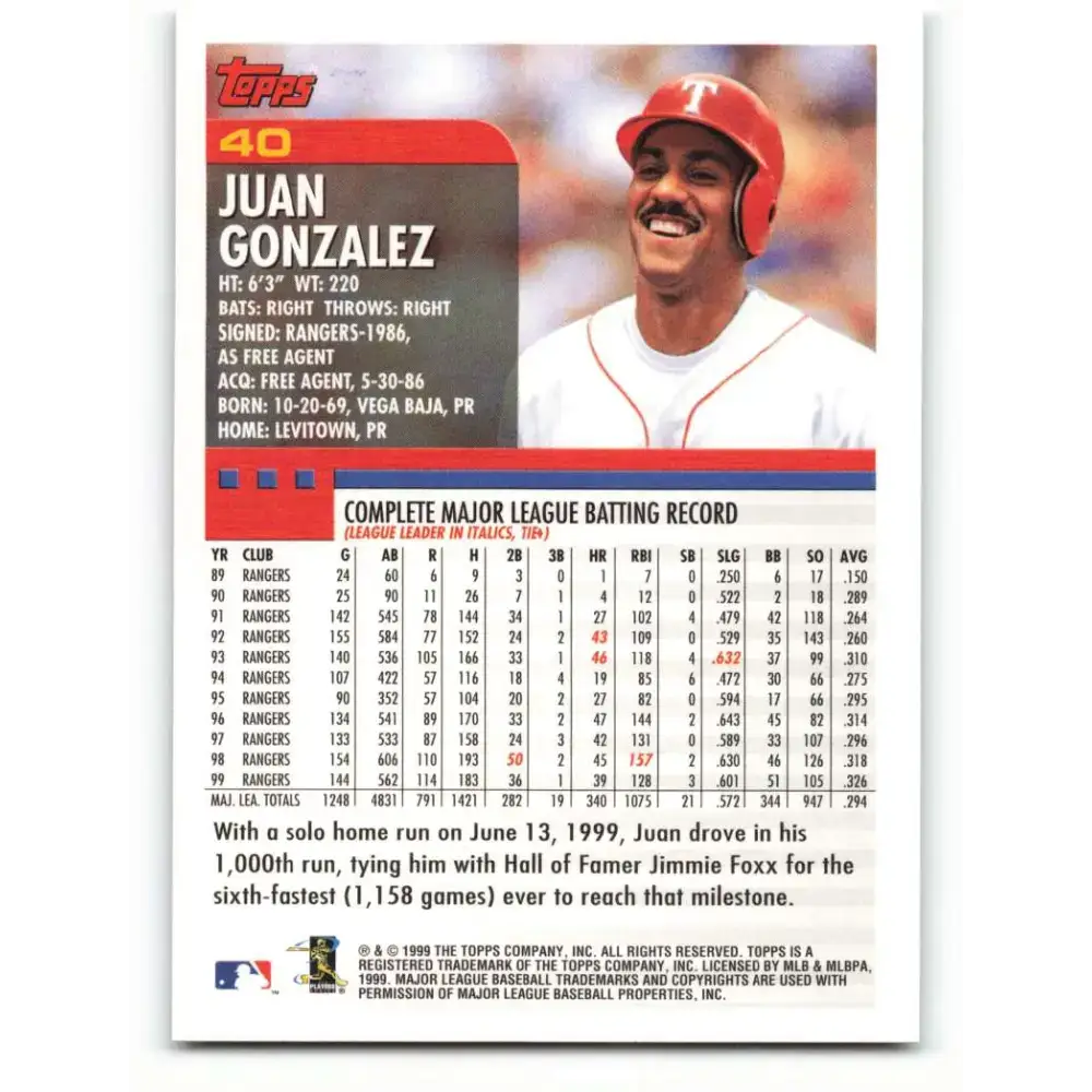 2000 Topps #40 Juan Gonzalez EX Excellent Texas Rangers Baseball Card - Baseball Card Single