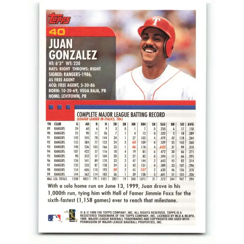 2000 Topps #40 Juan Gonzalez EX Excellent Texas Rangers Baseball Card - Baseball Card Single