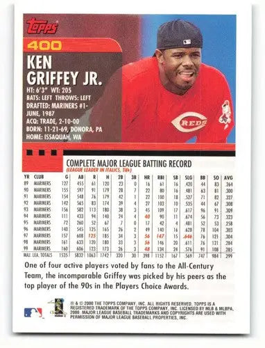 2000 Topps #400 Ken Griffey Jr. NM Near Mint Reds ID:83465 - Baseball Card Single