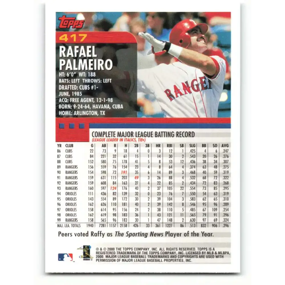 2000 Topps #417 Rafael Palmeiro EX Excellent Texas Rangers Baseball Card - Baseball Card Single