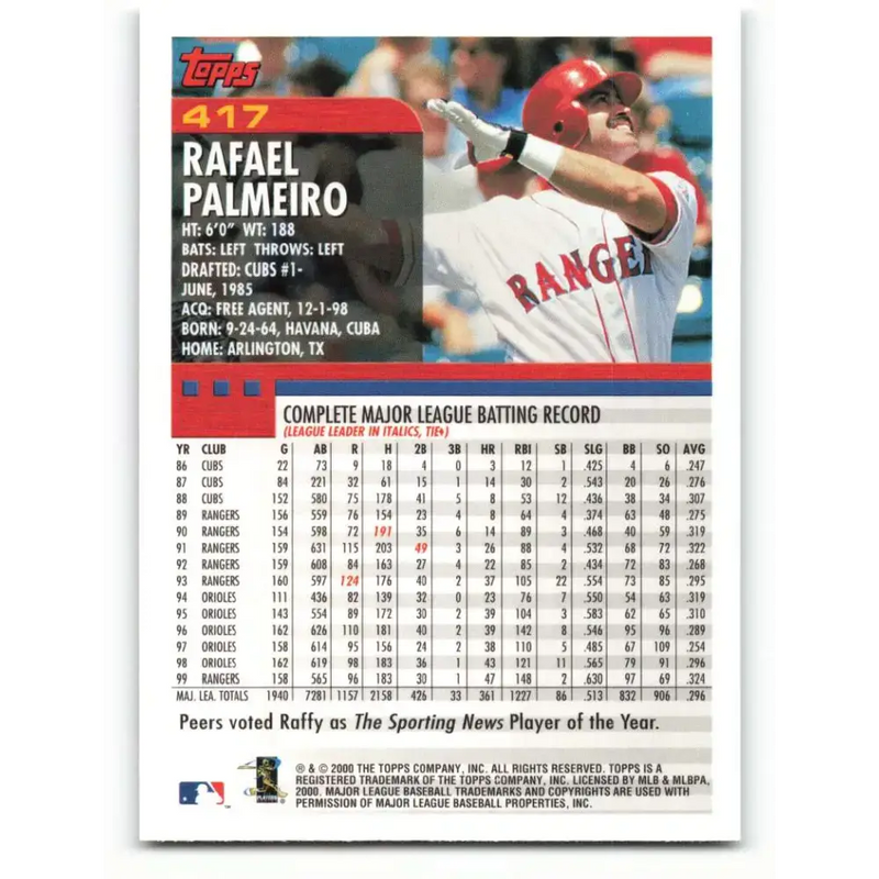2000 Topps #417 Rafael Palmeiro EX Excellent Texas Rangers Baseball Card - Baseball Card Single