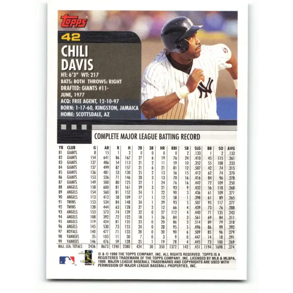 2000 Topps #42 Chili Davis EX Excellent New York Yankees Baseball Card - Baseball Card Single