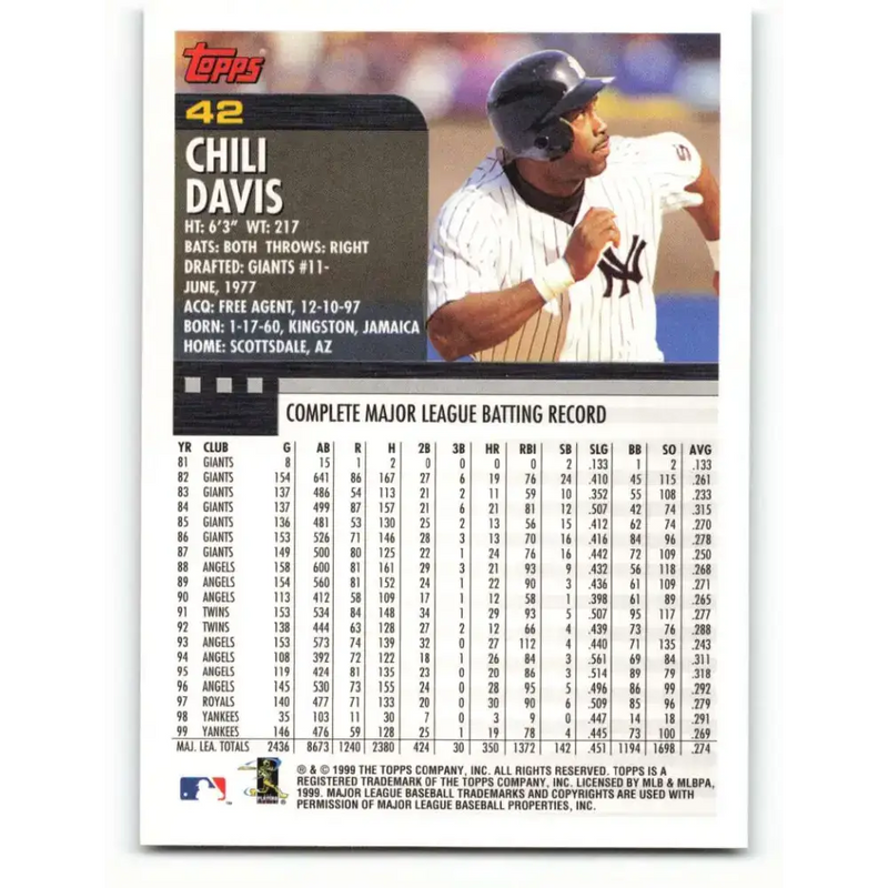 2000 Topps #42 Chili Davis EX Excellent New York Yankees Baseball Card - Baseball Card Single