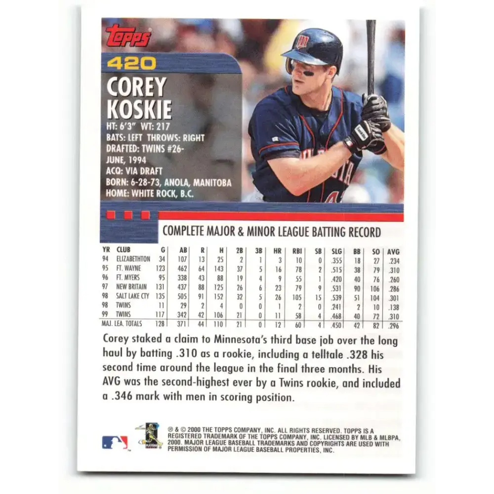 2000 Topps #420 Corey Koskie EX Excellent Minnesota Twins Baseball Card - Baseball Card Single