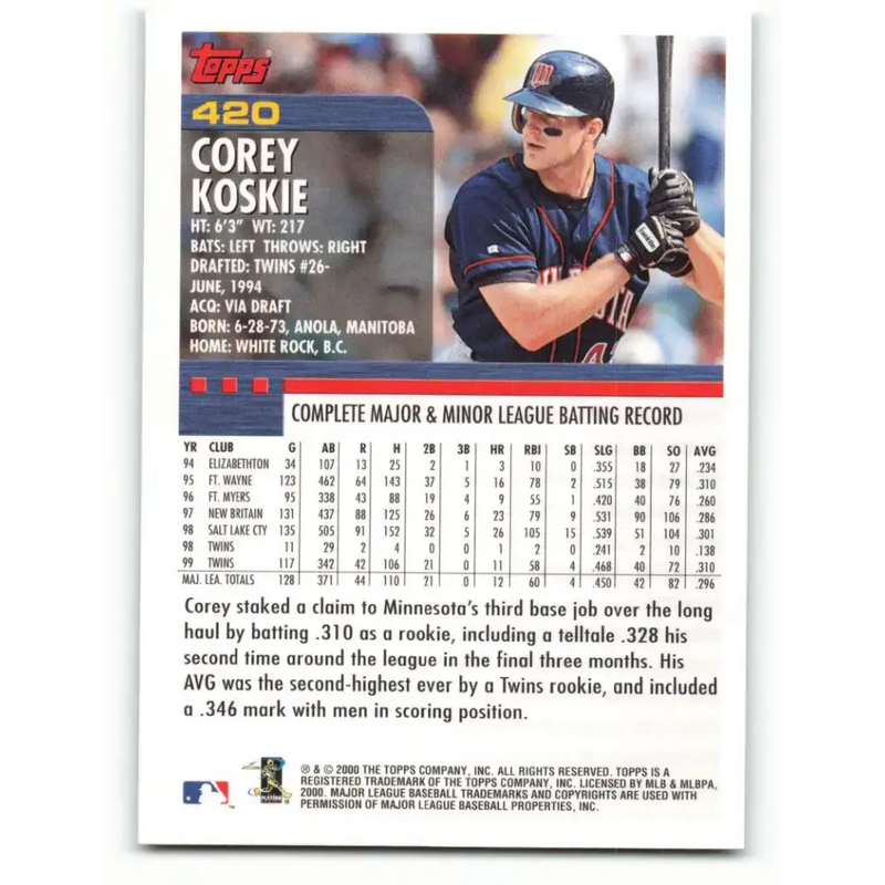 2000 Topps #420 Corey Koskie EX Excellent Minnesota Twins Baseball Card - Baseball Card Single