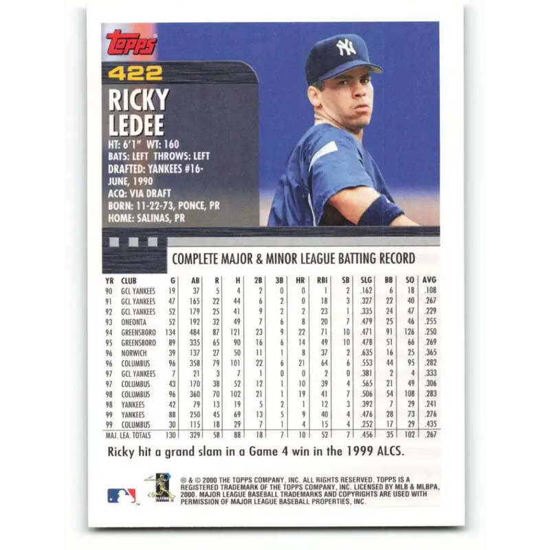 2000 Topps #422 Ricky Ledee EX Excellent New York Yankees Baseball Card - Baseball Card Single