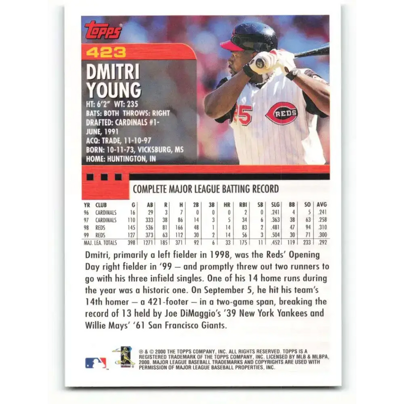 2000 Topps #423 Dmitri Young EX Excellent Cincinnati Reds Baseball Card - Baseball Card Single