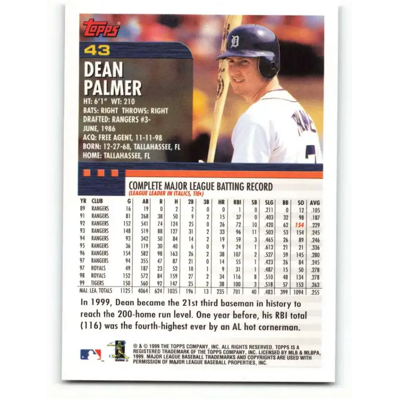 2000 Topps #43 Dean Palmer EX Excellent Detroit Tigers Baseball Card - Baseball Card Single