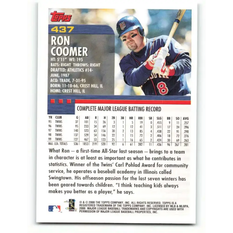 2000 Topps #437 Ron Coomer EX Excellent Minnesota Twins Baseball Card - Baseball Card Single