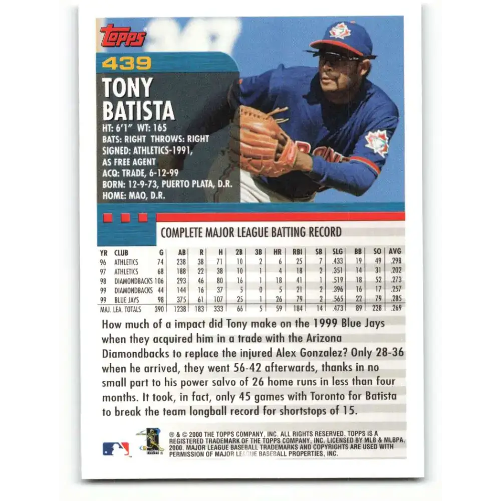 2000 Topps #439 Tony Batista EX Excellent Toronto Blue Jays Baseball Card - Baseball Card Single
