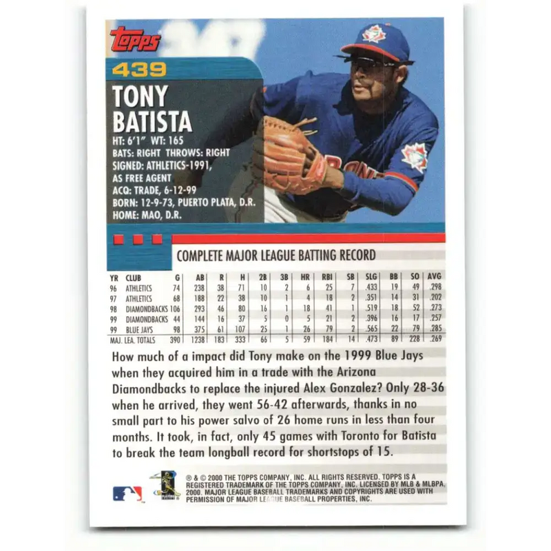 2000 Topps #439 Tony Batista EX Excellent Toronto Blue Jays Baseball Card - Baseball Card Single