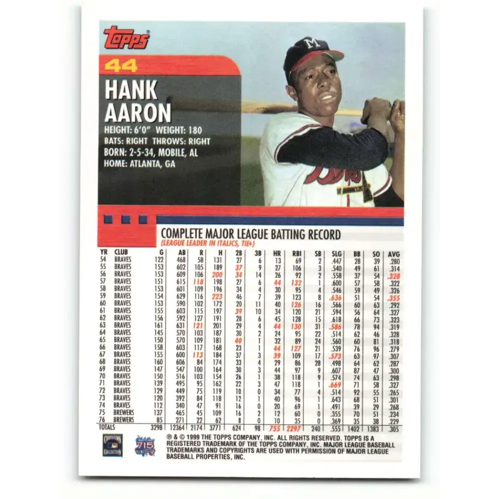 2000 Topps #44 Hank Aaron EX Excellent Atlanta Braves Baseball Card - Baseball Card Single