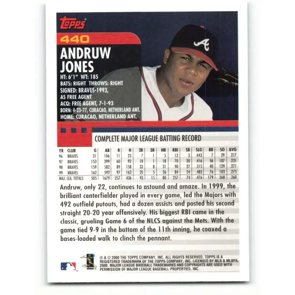 2000 Topps #440 Andruw Jones EX Excellent Atlanta Braves Baseball Card - Baseball Card Single