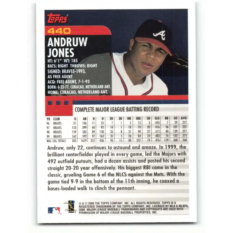 2000 Topps #440 Andruw Jones EX Excellent Atlanta Braves Baseball Card - Baseball Card Single