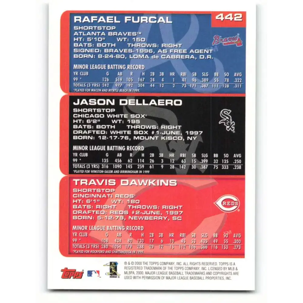2000 Topps #442 Rafael Furcal/Jason Dellaero/Gookie Dawkins EX Excellent Atlanta Braves/Chicago White Sox/Cincinnati