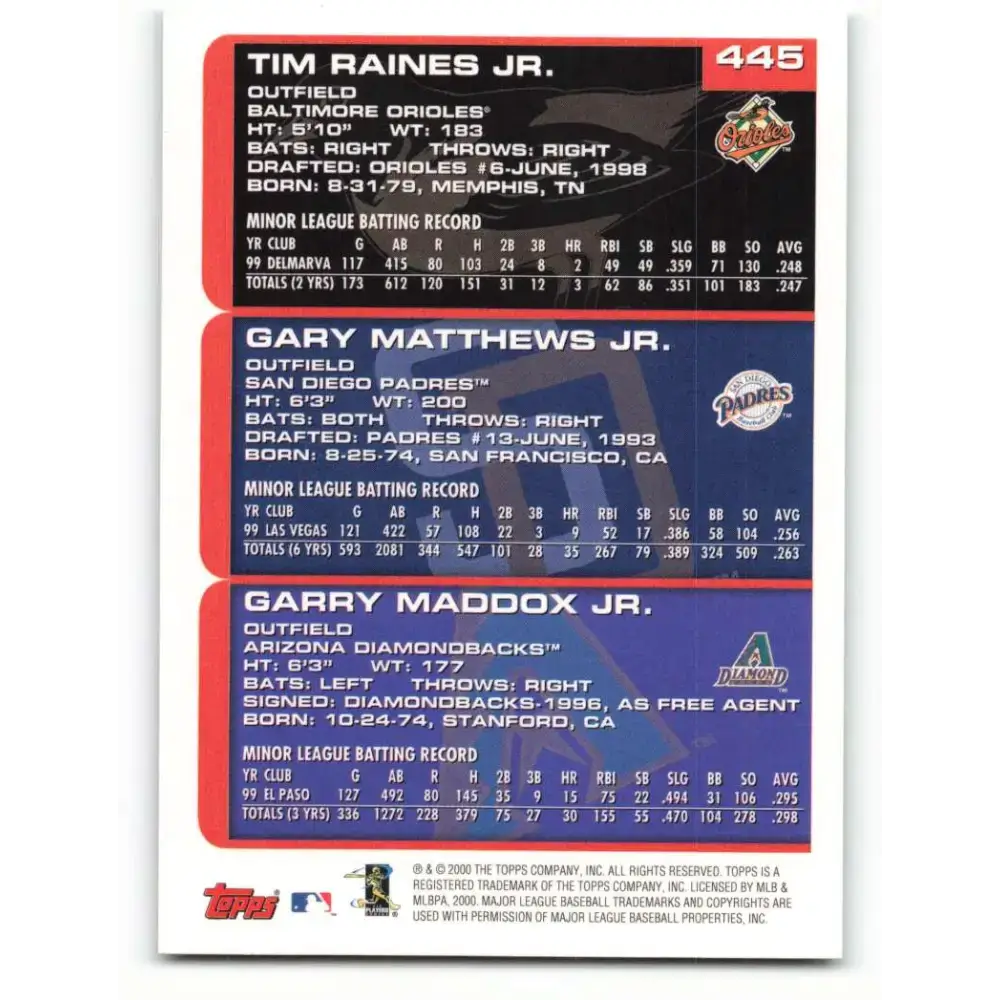 2000 Topps #445 Tim Raines Jr./Gary Matthews Jr./Garry Maddox Jr. EX Excellent RC Rookie Arizona Diamondbacks/San Diego