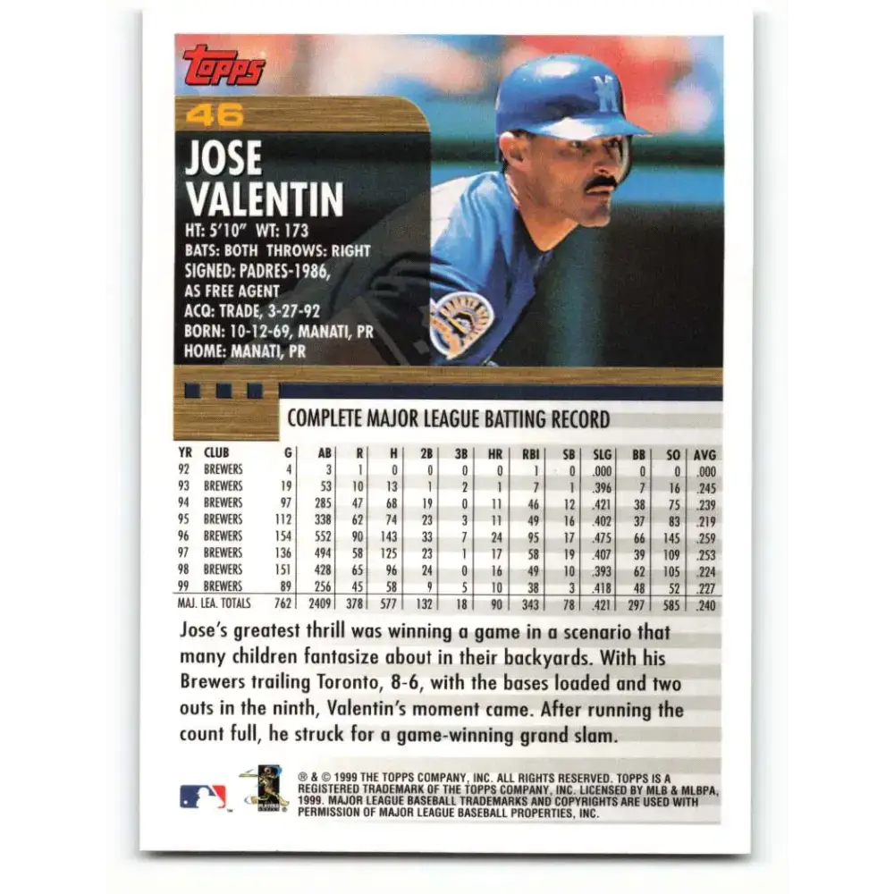 2000 Topps #46 Jose Valentin EX Excellent Milwaukee Brewers Baseball Card - Baseball Card Single