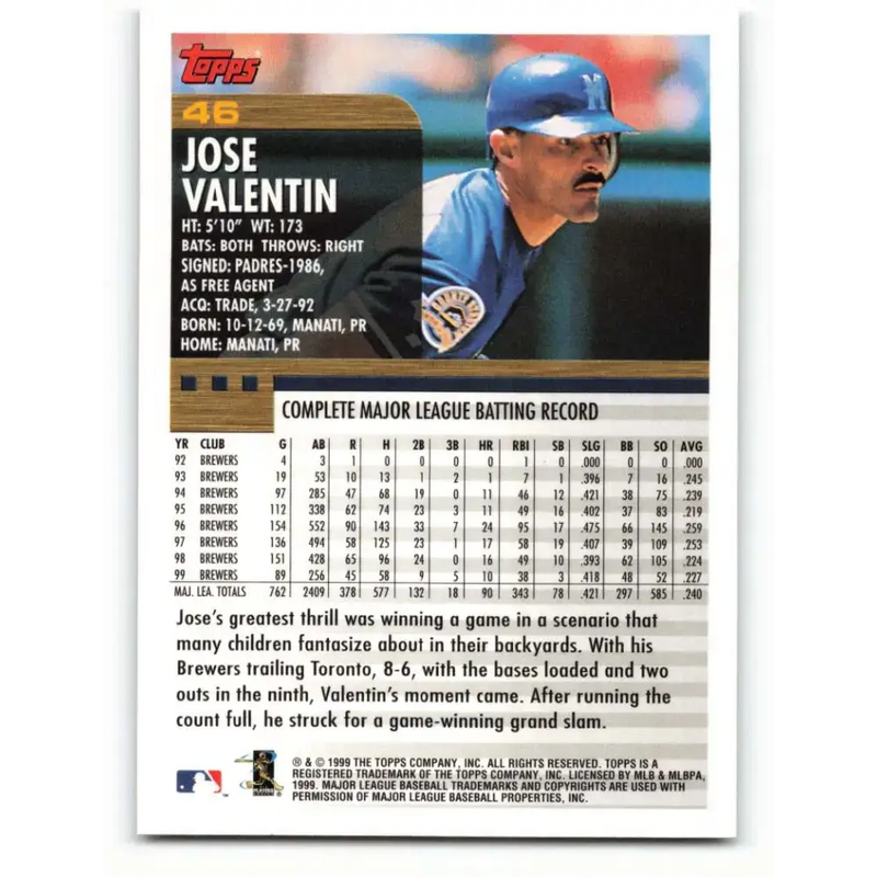 2000 Topps #46 Jose Valentin EX Excellent Milwaukee Brewers Baseball Card - Baseball Card Single