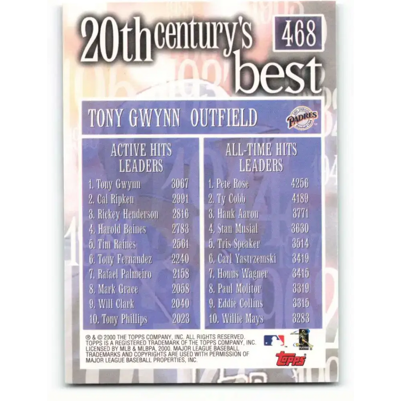 2000 Topps #468 Tony Gwynn EX Excellent San Diego Padres Baseball Card - Baseball Card Single