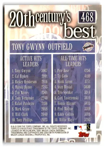 Original gloss Tony Gwynn baseball card from 2000 Topps #468 Mint Padres memorabilia