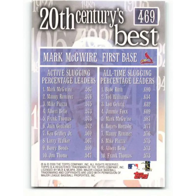 2000 Topps #469 Mark McGwire EX Excellent St. Louis Cardinals Baseball Card - Baseball Card Single