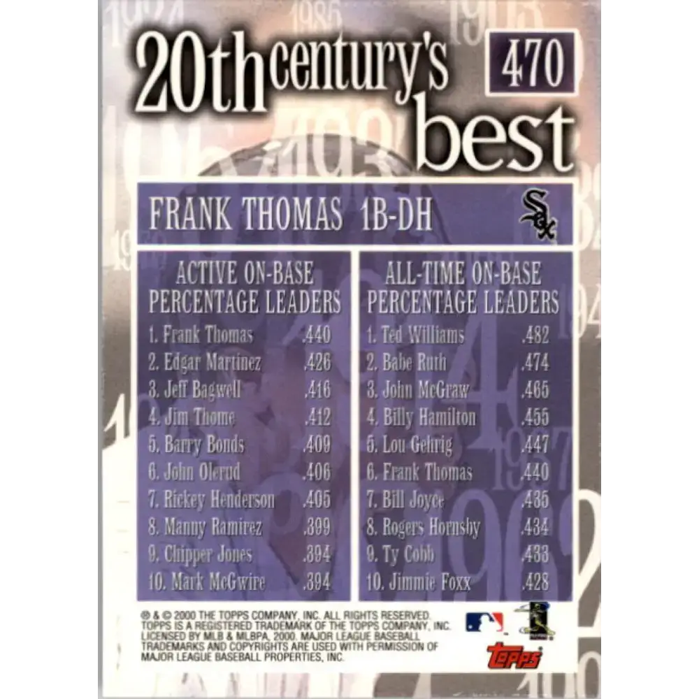 2000 Topps #470 Frank Thomas EX Excellent Chicago White Sox Baseball Card - Baseball Card Single