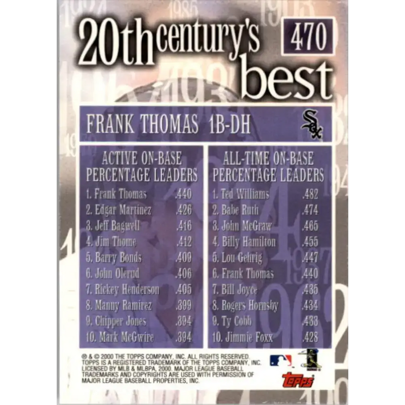 2000 Topps #470 Frank Thomas EX Excellent Chicago White Sox Baseball Card - Baseball Card Single