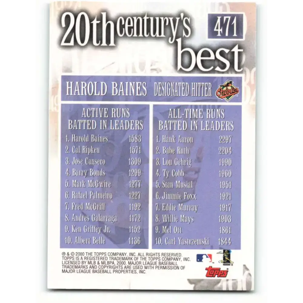 2000 Topps #471 Harold Baines EX Excellent Baltimore Orioles Baseball Card - Baseball Card Single