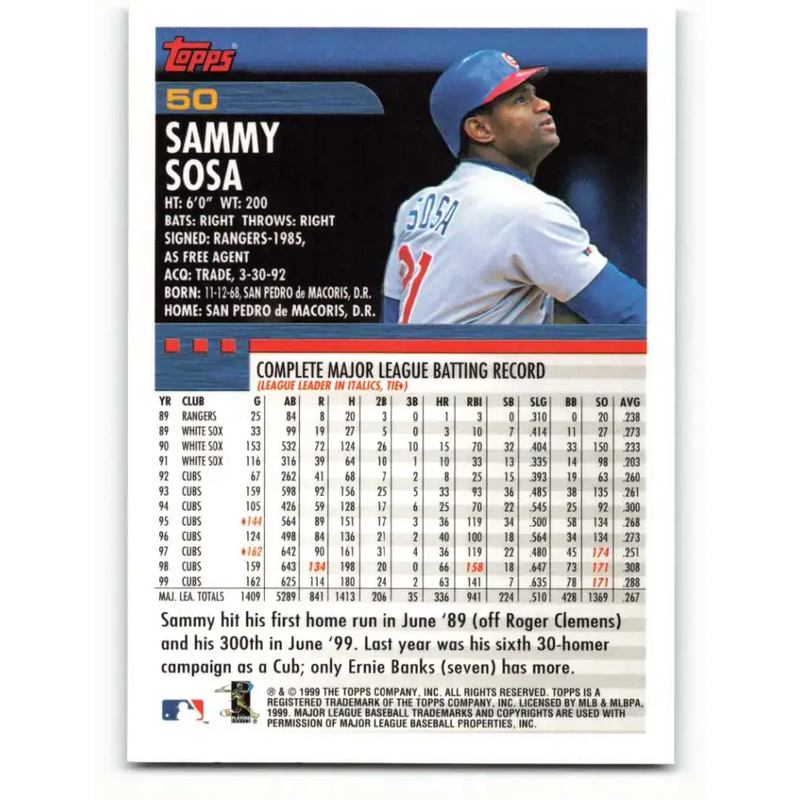 2000 Topps #50 Sammy Sosa EX Excellent Chicago Cubs Baseball Card - Baseball Card Single