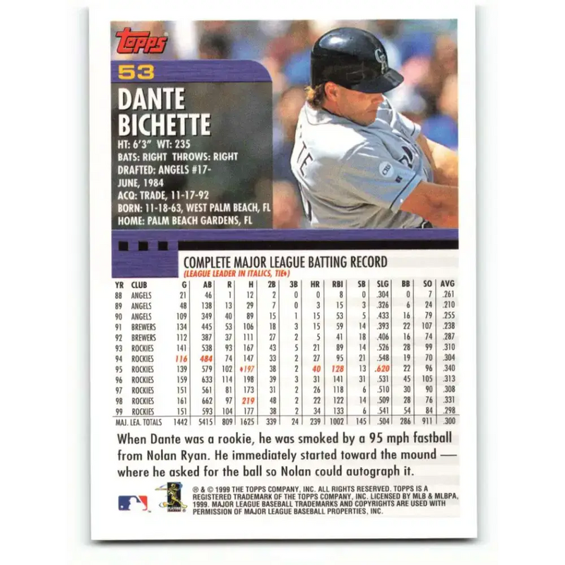 2000 Topps #53 Dante Bichette EX Excellent Colorado Rockies Baseball Card - Baseball Card Single