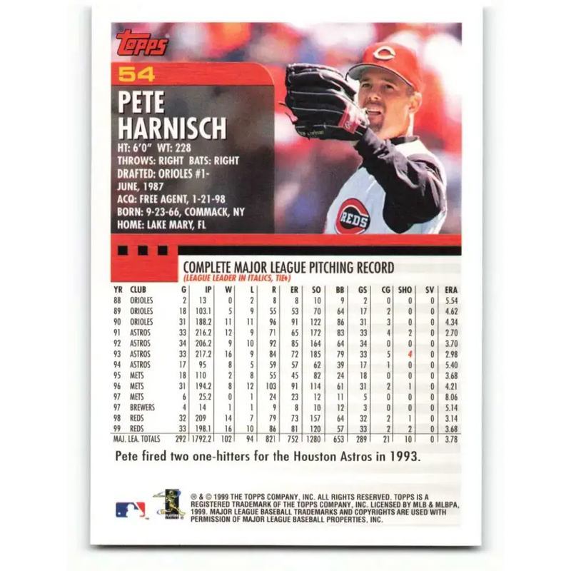 2000 Topps #54 Pete Harnisch EX Excellent Cincinnati Reds Baseball Card - Baseball Card Single