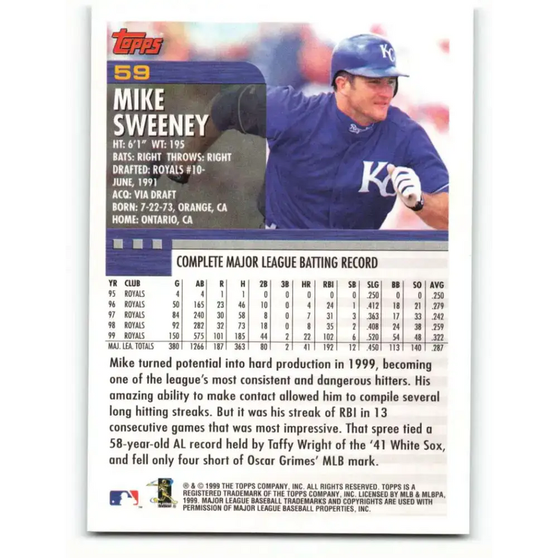 2000 Topps #59 Mike Sweeney EX Excellent Kansas City Royals Baseball Card - Baseball Card Single