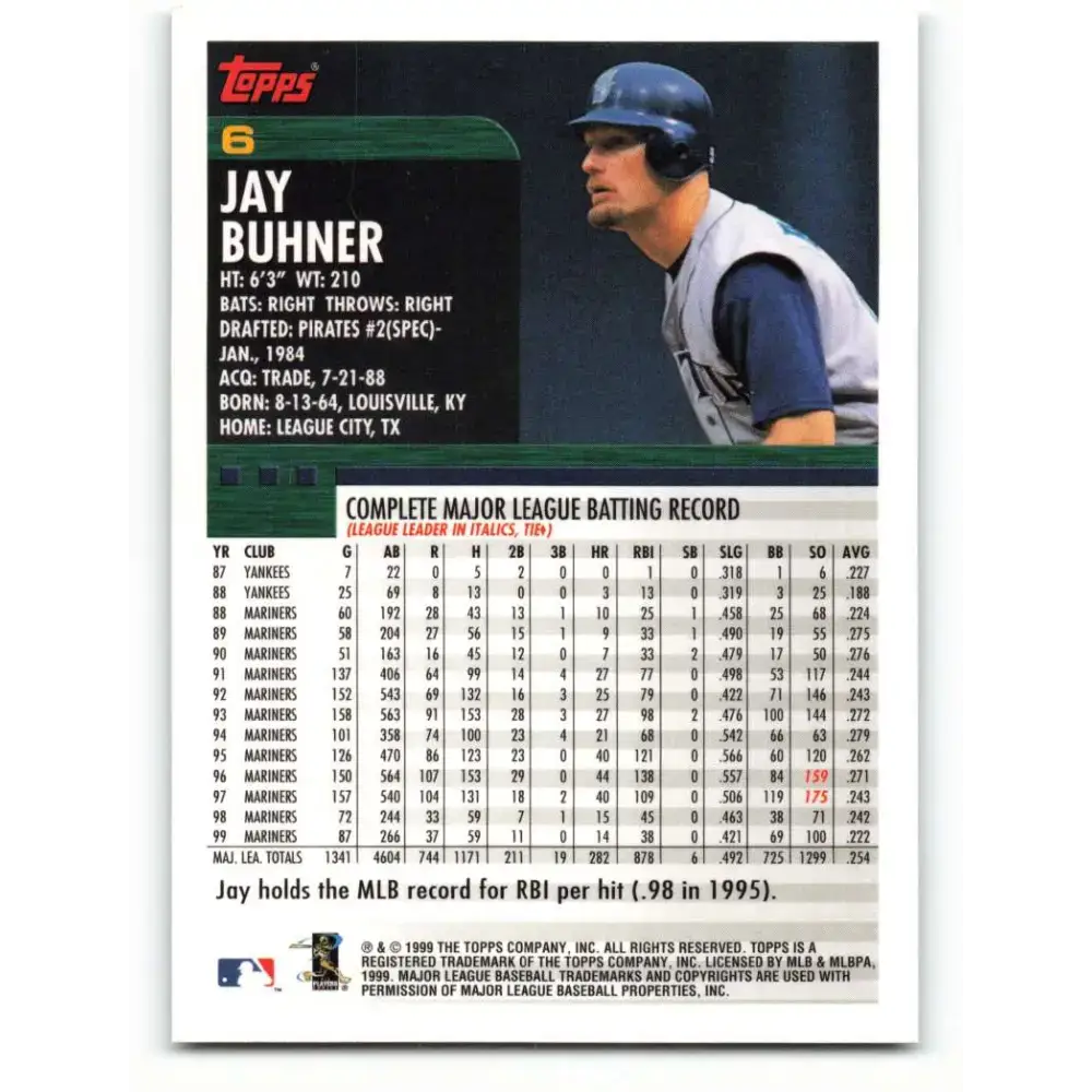 2000 Topps #6 Jay Buhner EX Excellent Seattle Mariners Baseball Card - Baseball Card Single
