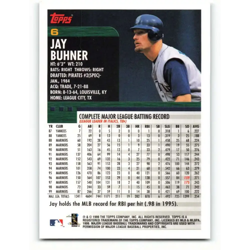 2000 Topps #6 Jay Buhner EX Excellent Seattle Mariners Baseball Card - Baseball Card Single