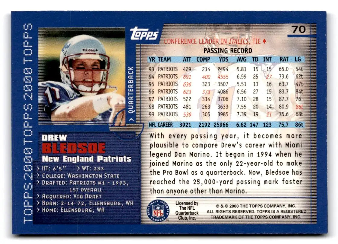 2000 Topps #70 Drew Bledsoe - Football Card Single
