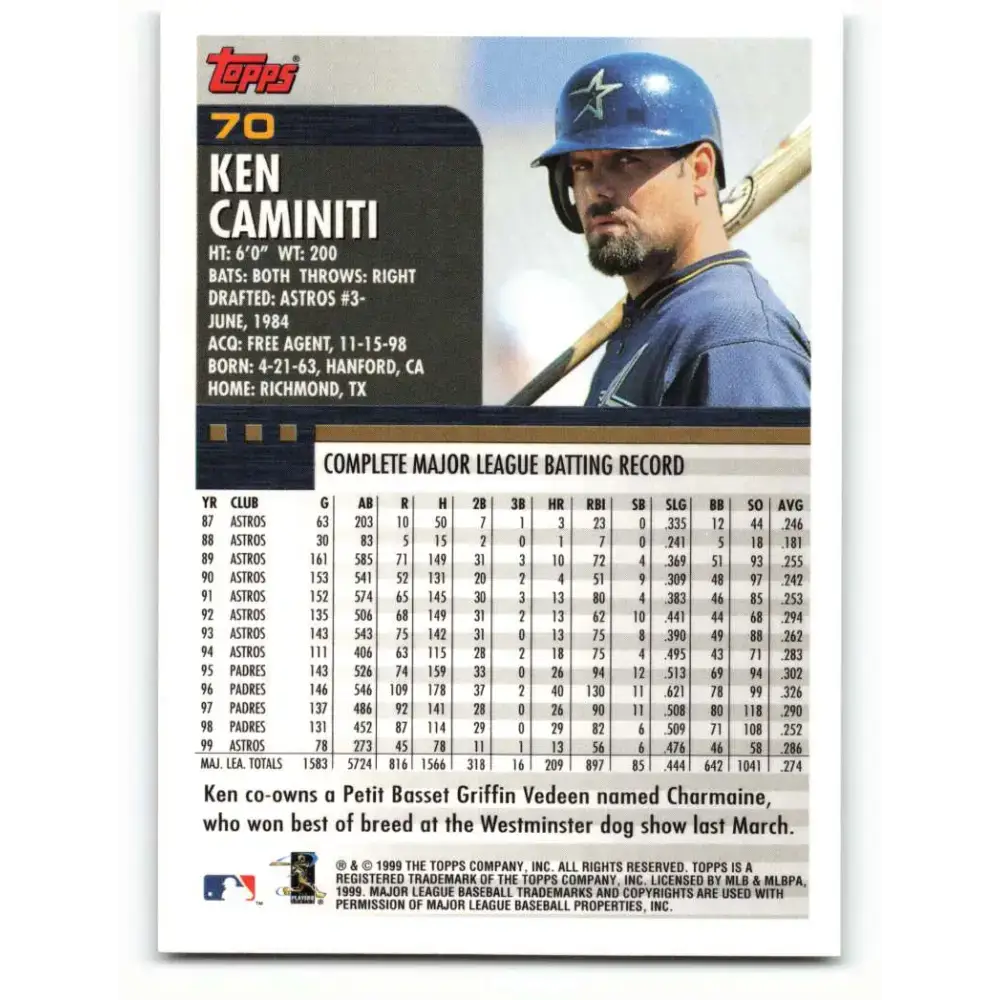 2000 Topps #70 Ken Caminiti EX Excellent Houston Astros Baseball Card - Baseball Card Single
