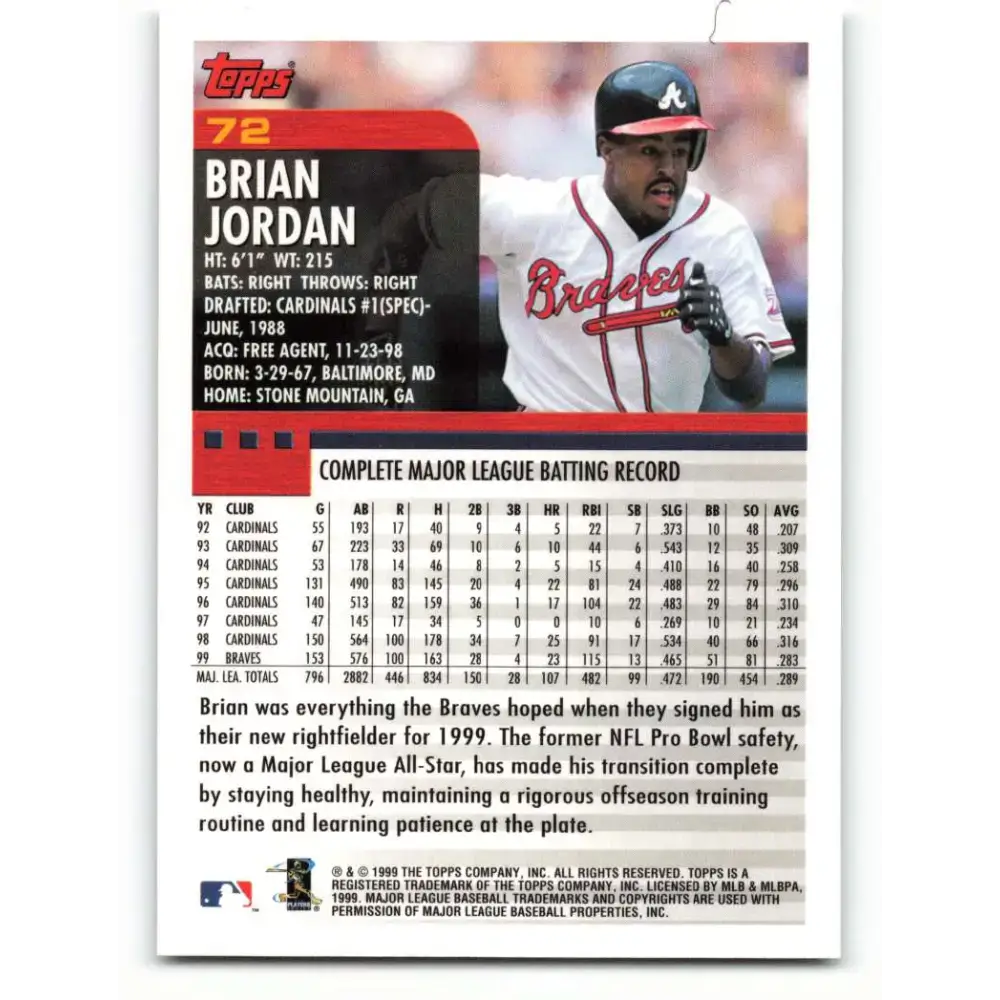 2000 Topps #72 Brian Jordan EX Excellent Atlanta Braves Baseball Card - Baseball Card Single