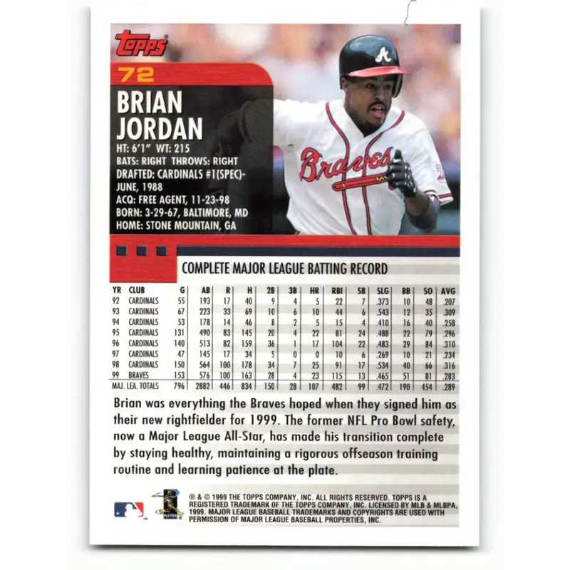 2000 Topps #72 Brian Jordan EX Excellent Atlanta Braves Baseball Card - Baseball Card Single