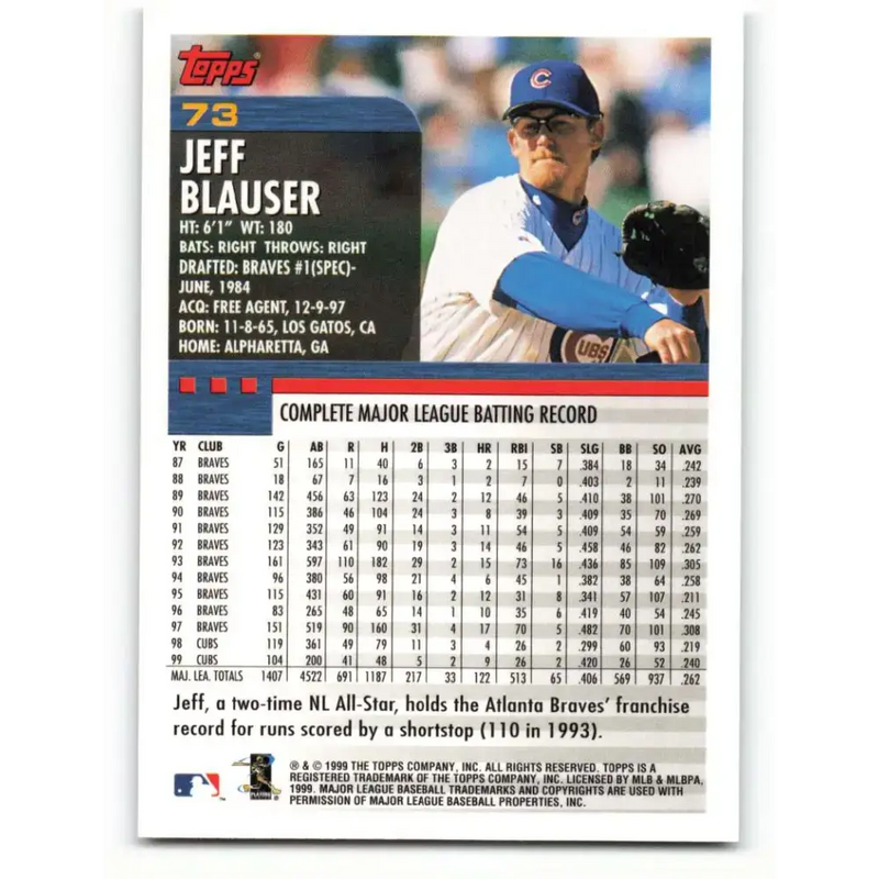 2000 Topps #73 Jeff Blauser EX Excellent Chicago Cubs Baseball Card - Baseball Card Single