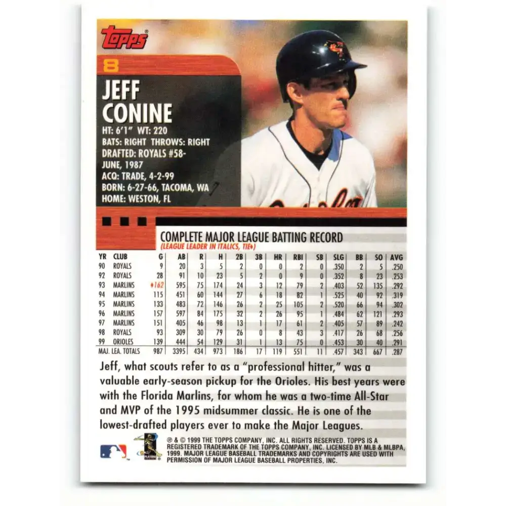 2000 Topps #8 Jeff Conine EX Excellent Baltimore Orioles Baseball Card - Baseball Card Single