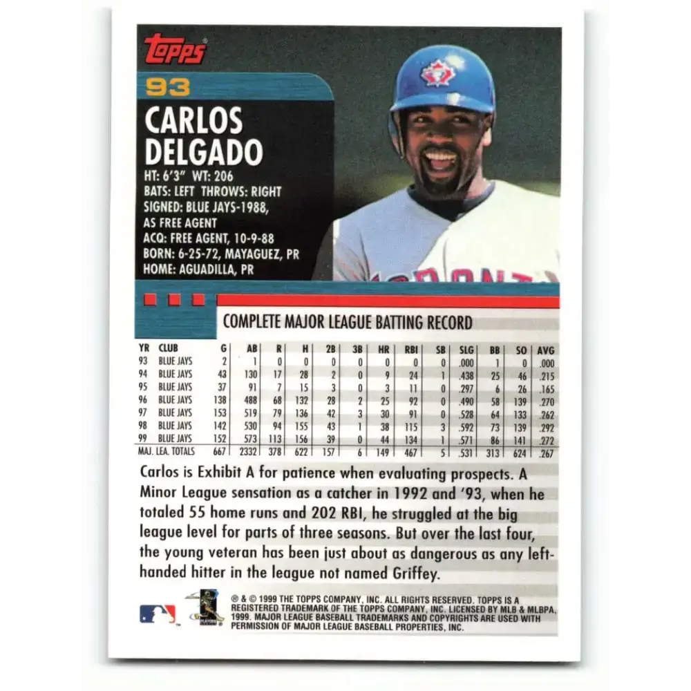 2000 Topps #93 Carlos Delgado EX Excellent Toronto Blue Jays Baseball Card - Baseball Card Single