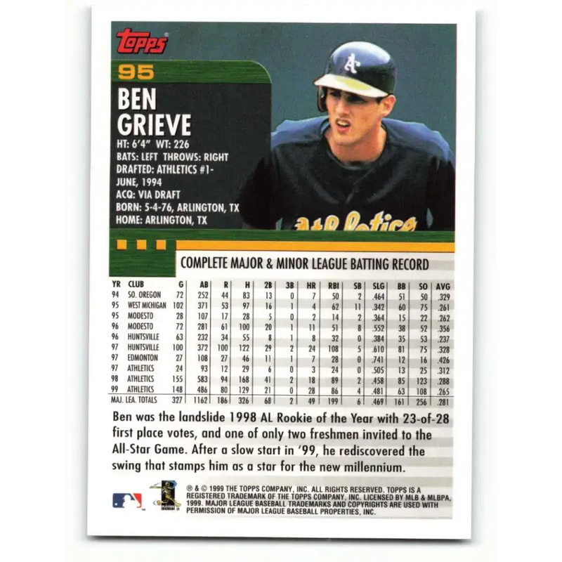 2000 Topps #95 Ben Grieve EX Excellent Oakland Athletics Baseball Card - Baseball Card Single