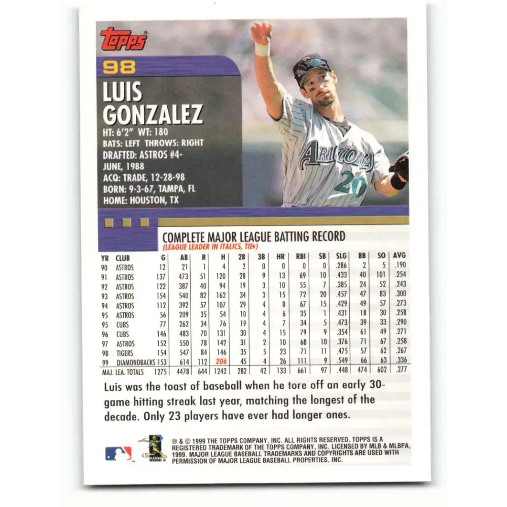 2000 Topps #98 Luis Gonzalez EX Excellent Arizona Diamondbacks Baseball Card - Baseball Card Single