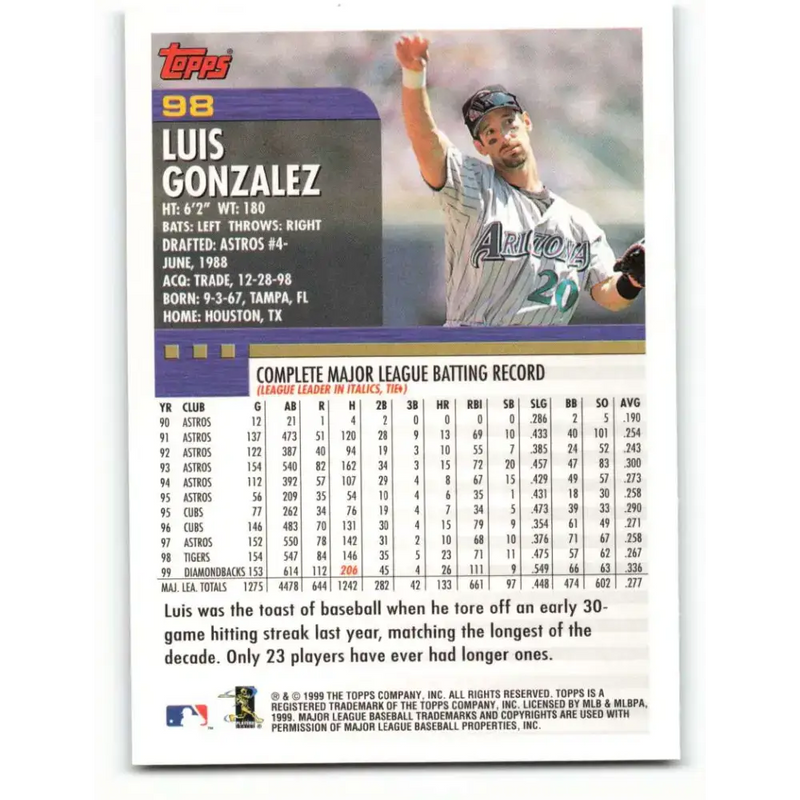 2000 Topps #98 Luis Gonzalez EX Excellent Arizona Diamondbacks Baseball Card - Baseball Card Single