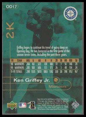 2000 Topps / Fleer / Upper Deck / Pacific Opening Day 2K #OD17 Ken Griffey Jr.