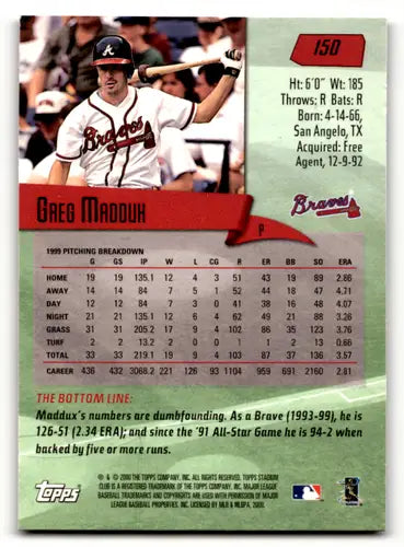2000 Topps Stadium Club Greg Maddux baseball card Braves EX/NM product ID 59194