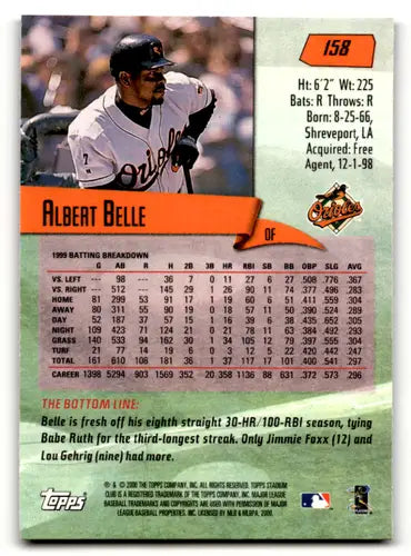 2000 Topps Stadium Club Albert Belle baseball card Orioles NM Near Mint product