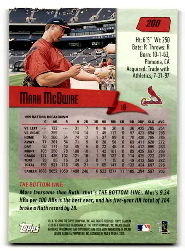 Original gloss 2000 Topps Stadium Club Mark McGwire baseball card with Cardinals ID 59197