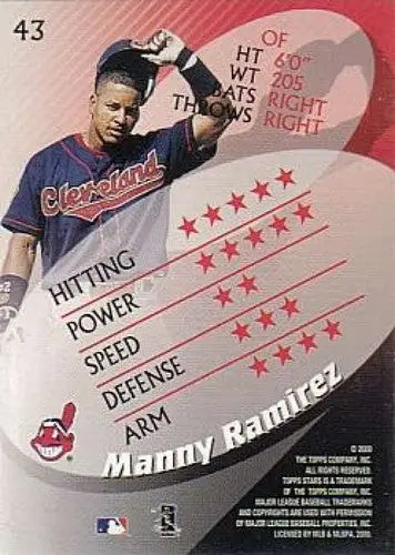 2000 Topps Stars #43 Manny Ramirez NM-MT Indians ID:81219 - Baseball Card Single